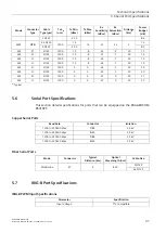 Предварительный просмотр 46 страницы Siemens RUGGEDCOM RS416PF Installation Manual