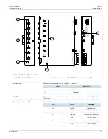 Предварительный просмотр 13 страницы Siemens RUGGEDCOM RS8000 Installation Manual