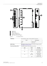 Предварительный просмотр 12 страницы Siemens RUGGEDCOM RS8000H Installation Manual