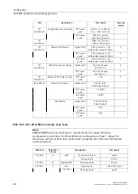 Предварительный просмотр 37 страницы Siemens RUGGEDCOM RS8000H Installation Manual