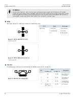 Предварительный просмотр 28 страницы Siemens RUGGEDCOM RS900GP Installation Manual