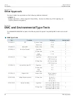 Предварительный просмотр 44 страницы Siemens RUGGEDCOM RS900GP Installation Manual