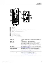 Предварительный просмотр 12 страницы Siemens RUGGEDCOM RS900L Installation Manual