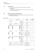 Предварительный просмотр 47 страницы Siemens RUGGEDCOM RS900L Installation Manual