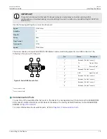 Предварительный просмотр 25 страницы Siemens RUGGEDCOM RS900W Installation Manual