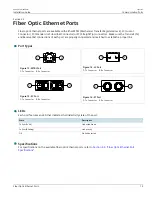 Предварительный просмотр 29 страницы Siemens RUGGEDCOM RS900W Installation Manual