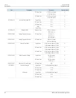 Предварительный просмотр 42 страницы Siemens RUGGEDCOM RS900W Installation Manual