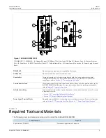 Предварительный просмотр 13 страницы Siemens RUGGEDCOM RS910W Installation Manual