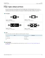 Предварительный просмотр 33 страницы Siemens RUGGEDCOM RS910W Installation Manual