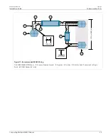 Предварительный просмотр 39 страницы Siemens RUGGEDCOM RS910W Installation Manual