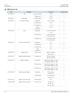 Предварительный просмотр 50 страницы Siemens RUGGEDCOM RS910W Installation Manual