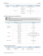 Предварительный просмотр 51 страницы Siemens RUGGEDCOM RS910W Installation Manual