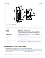 Предварительный просмотр 13 страницы Siemens RUGGEDCOM RS920W Installation Manual