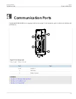 Предварительный просмотр 27 страницы Siemens RUGGEDCOM RS920W Installation Manual