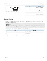 Предварительный просмотр 31 страницы Siemens RUGGEDCOM RS920W Installation Manual