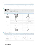 Предварительный просмотр 43 страницы Siemens RUGGEDCOM RS920W Installation Manual