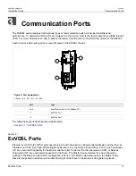 Предварительный просмотр 19 страницы Siemens RUGGEDCOM RS930L Installation Manual