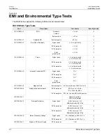 Предварительный просмотр 28 страницы Siemens RUGGEDCOM RS930L Installation Manual