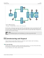 Предварительный просмотр 15 страницы Siemens RUGGEDCOM RS950G Installation Manual