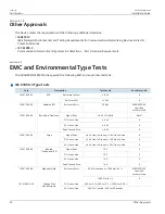 Предварительный просмотр 40 страницы Siemens RUGGEDCOM RS950G Installation Manual