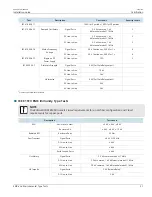 Предварительный просмотр 41 страницы Siemens RUGGEDCOM RS950G Installation Manual