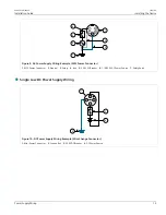 Предварительный просмотр 25 страницы Siemens RUGGEDCOM RS969 Installation Manual