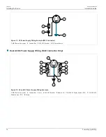 Предварительный просмотр 26 страницы Siemens RUGGEDCOM RS969 Installation Manual