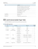 Предварительный просмотр 53 страницы Siemens RUGGEDCOM RS969 Installation Manual