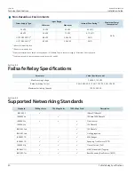 Предварительный просмотр 38 страницы Siemens RUGGEDCOM RSG2100 Installation Manual