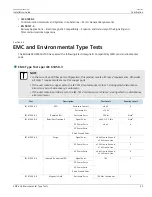 Предварительный просмотр 51 страницы Siemens RUGGEDCOM RSG2100 Installation Manual