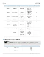 Предварительный просмотр 52 страницы Siemens RUGGEDCOM RSG2100 Installation Manual