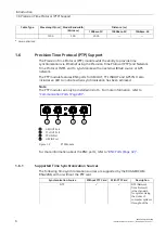 Предварительный просмотр 15 страницы Siemens RUGGEDCOM RSG2288 Installation Manual