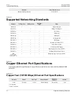 Preview for 38 page of Siemens RUGGEDCOM RSG2300 Installation Manual