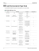 Preview for 48 page of Siemens RUGGEDCOM RSG2300 Installation Manual