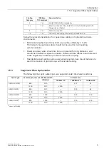 Preview for 14 page of Siemens RUGGEDCOM RSG2300F Installation Manual