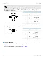 Предварительный просмотр 28 страницы Siemens RUGGEDCOM RSG2488 Installation Manual