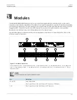 Предварительный просмотр 31 страницы Siemens RUGGEDCOM RSG2488 Installation Manual