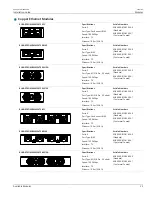 Предварительный просмотр 33 страницы Siemens RUGGEDCOM RSG2488 Installation Manual