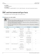 Предварительный просмотр 54 страницы Siemens RUGGEDCOM RSG2488 Installation Manual