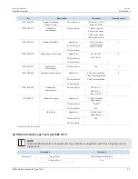 Предварительный просмотр 55 страницы Siemens RUGGEDCOM RSG2488 Installation Manual