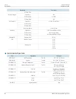 Предварительный просмотр 56 страницы Siemens RUGGEDCOM RSG2488 Installation Manual