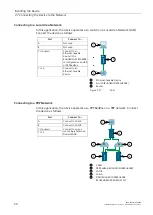 Предварительный просмотр 29 страницы Siemens RUGGEDCOM RSG907R Installation Manual