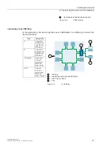 Предварительный просмотр 30 страницы Siemens RUGGEDCOM RSG907R Installation Manual