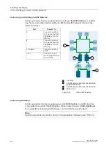 Предварительный просмотр 31 страницы Siemens RUGGEDCOM RSG907R Installation Manual