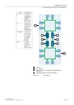 Предварительный просмотр 32 страницы Siemens RUGGEDCOM RSG907R Installation Manual