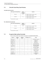 Предварительный просмотр 41 страницы Siemens RUGGEDCOM RSG907R Installation Manual