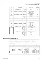 Предварительный просмотр 52 страницы Siemens RUGGEDCOM RSG907R Installation Manual