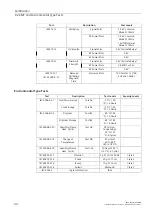 Предварительный просмотр 53 страницы Siemens RUGGEDCOM RSG907R Installation Manual