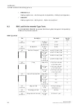 Предварительный просмотр 45 страницы Siemens RUGGEDCOM RSG908C Installation Manual