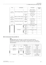 Предварительный просмотр 46 страницы Siemens RUGGEDCOM RSG908C Installation Manual